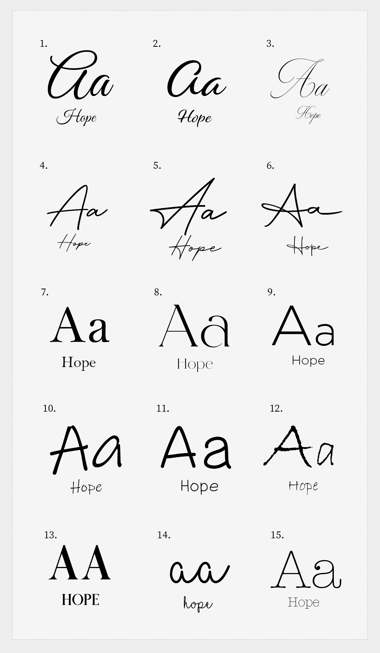 Tipografías disponibles para el grabado
