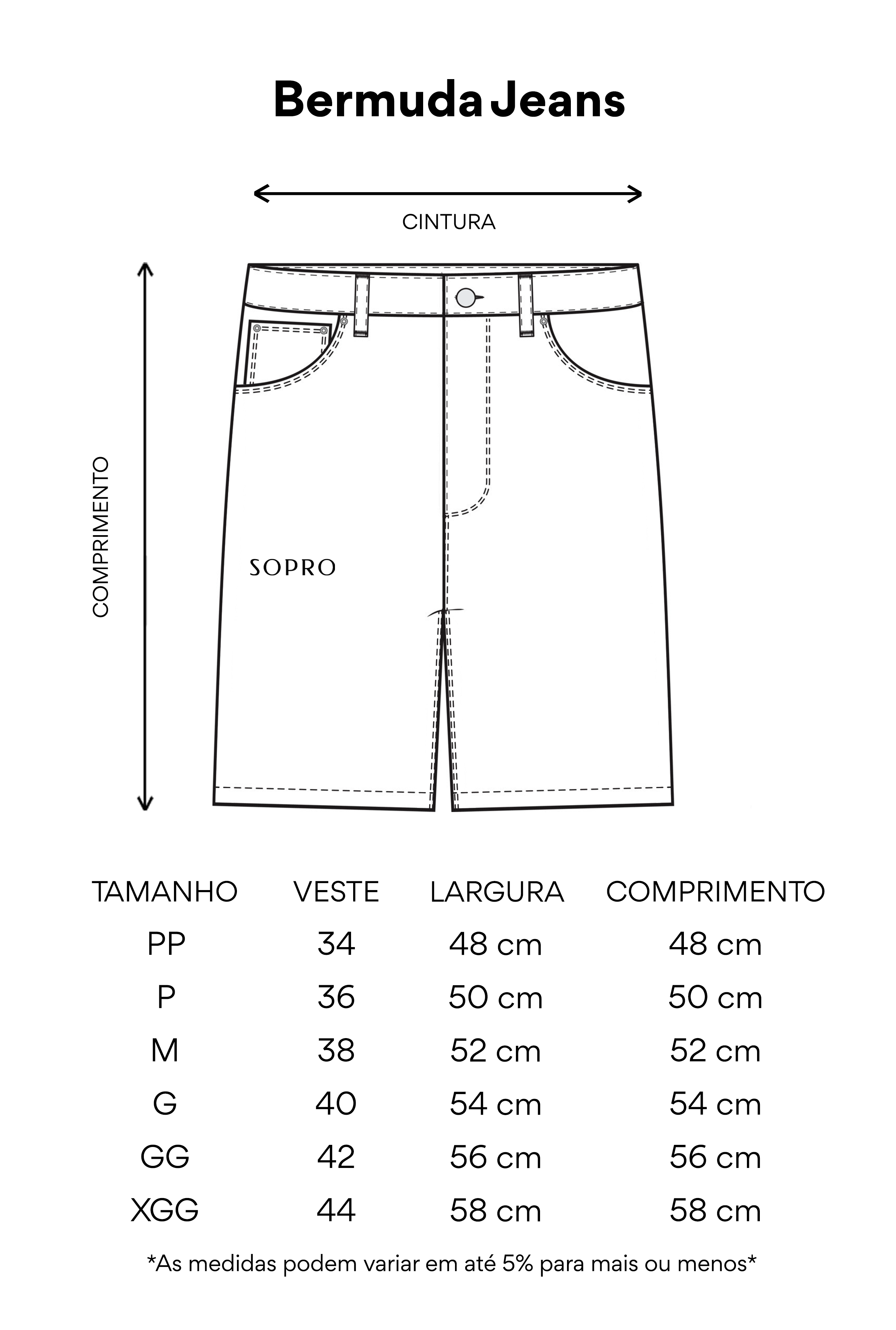 Tabela de Medidas - Bermuda Jeans Aporo