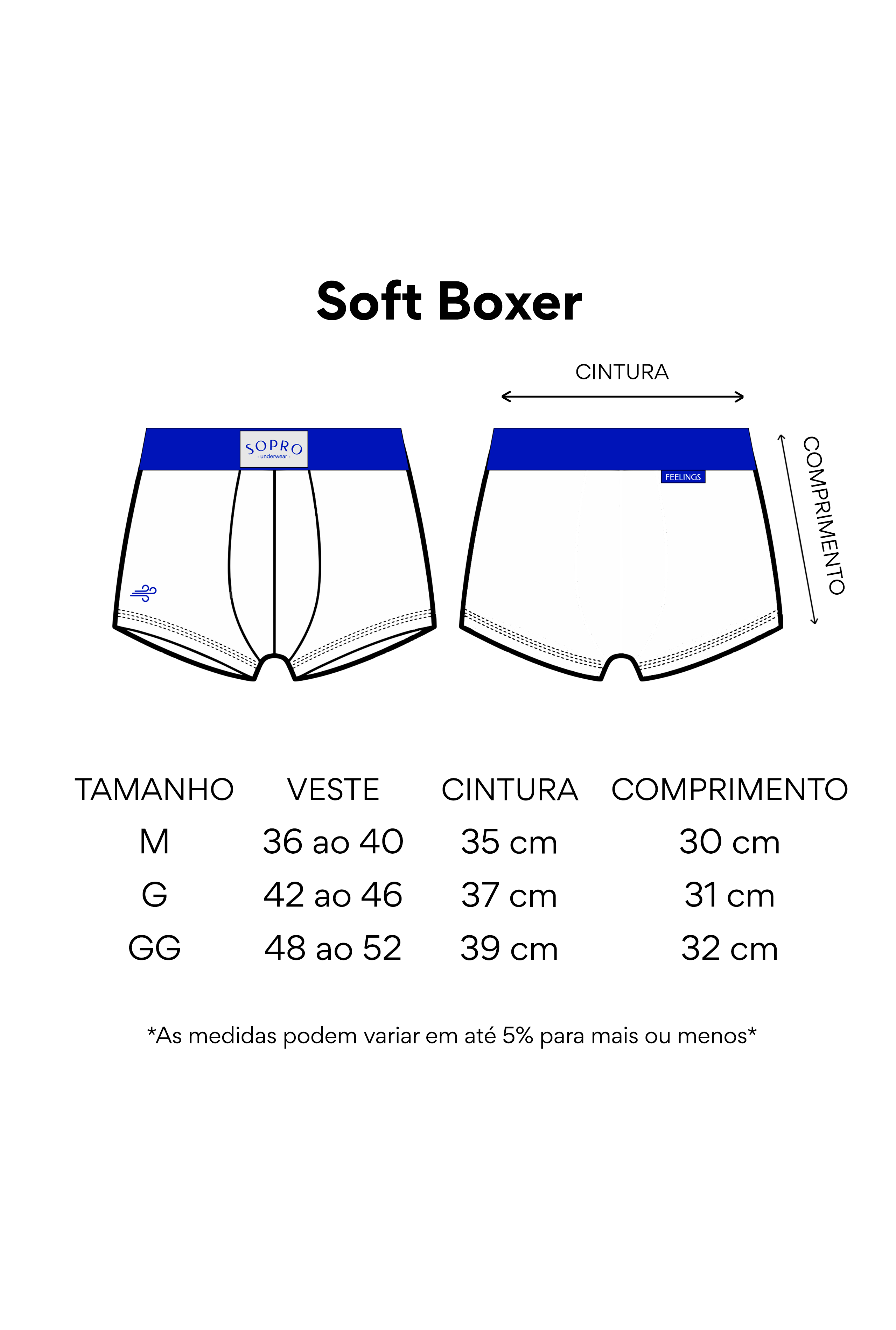 Tabela de Medidas - Cueca Boxer