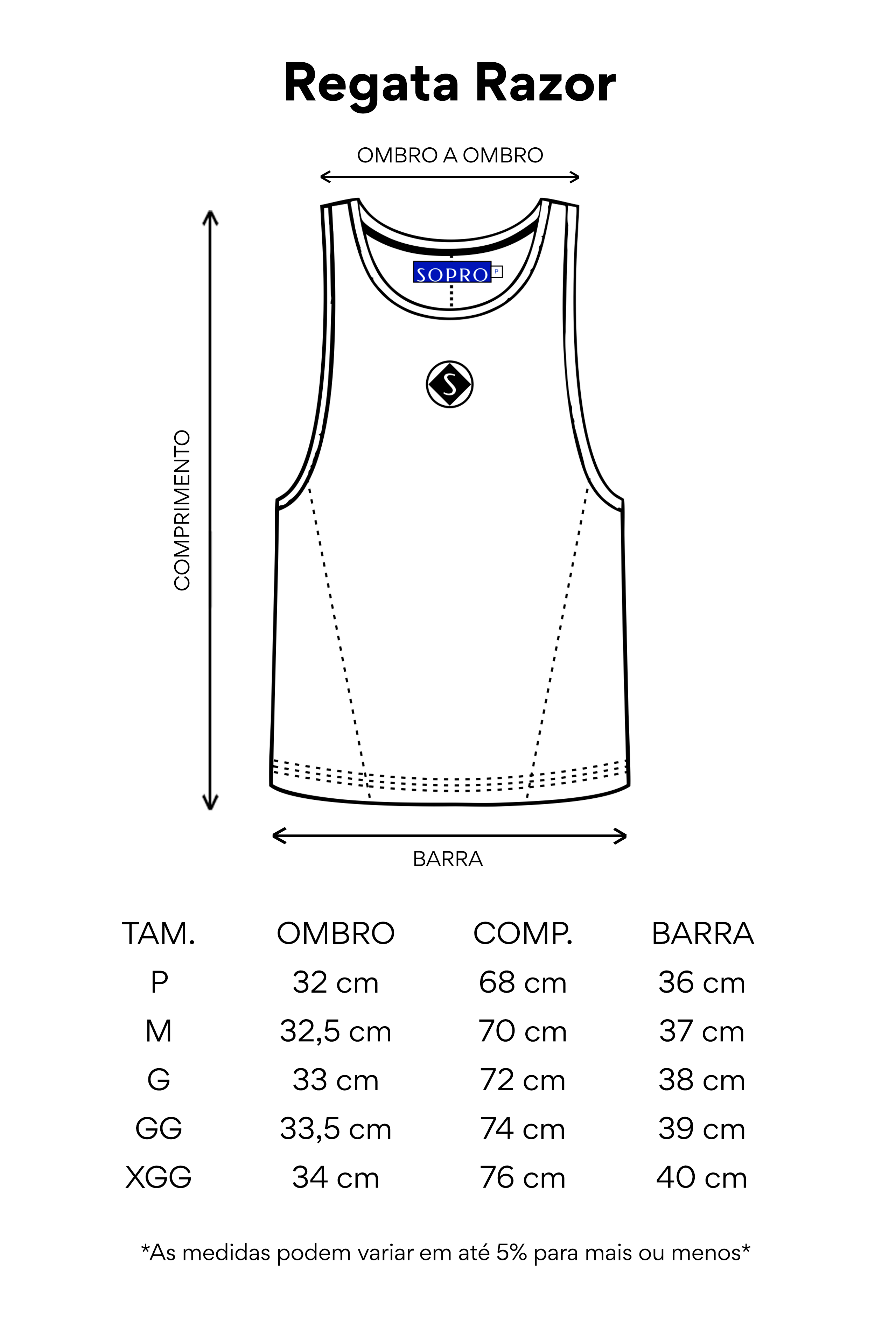 Tabela de Medidas - Regata Razor