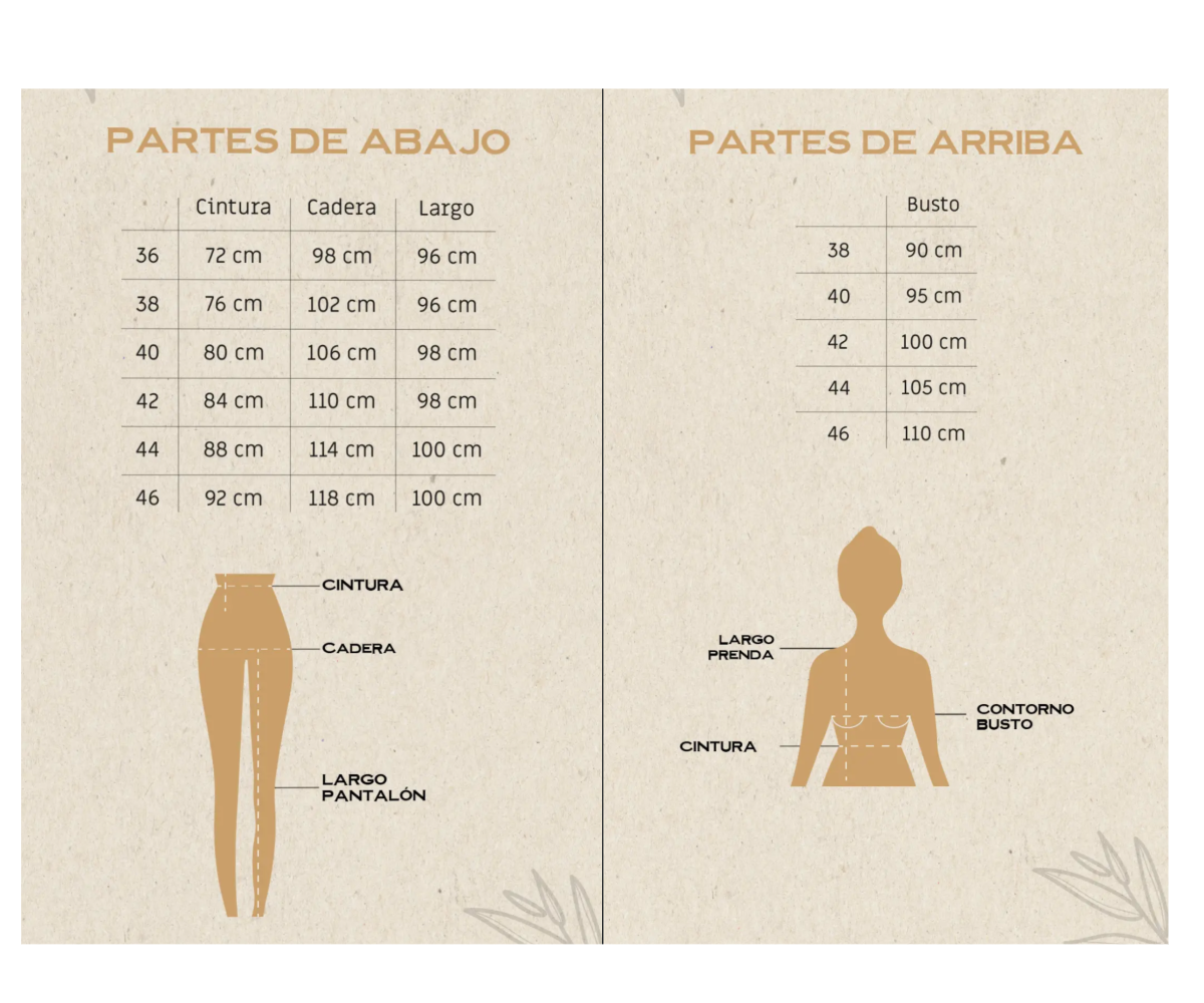 Guía de talles