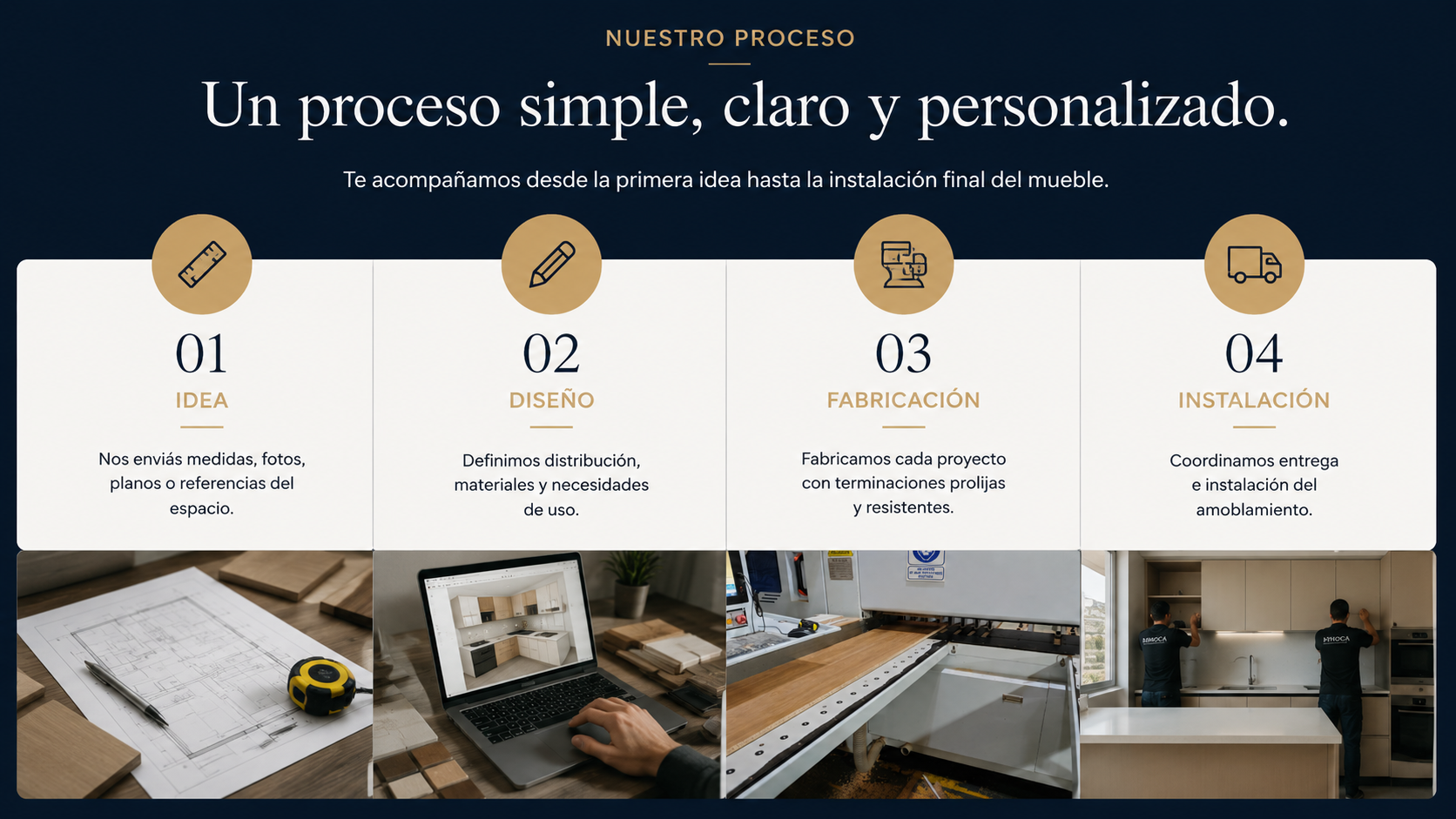 Proceso Sinoca