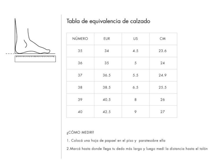 Guía de talles