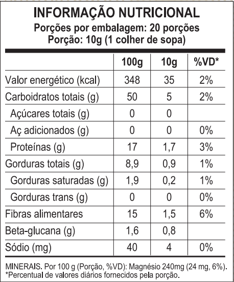 aveia%20farelo.png