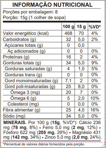linha%C3%A7a%20dourada%20farinha.png