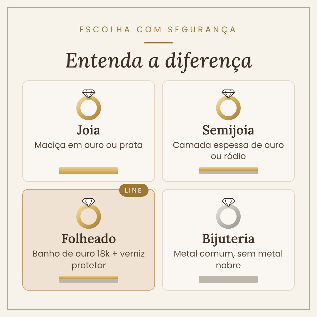 Entenda a diferença entre joia, semijoia, folheado e bijuteria