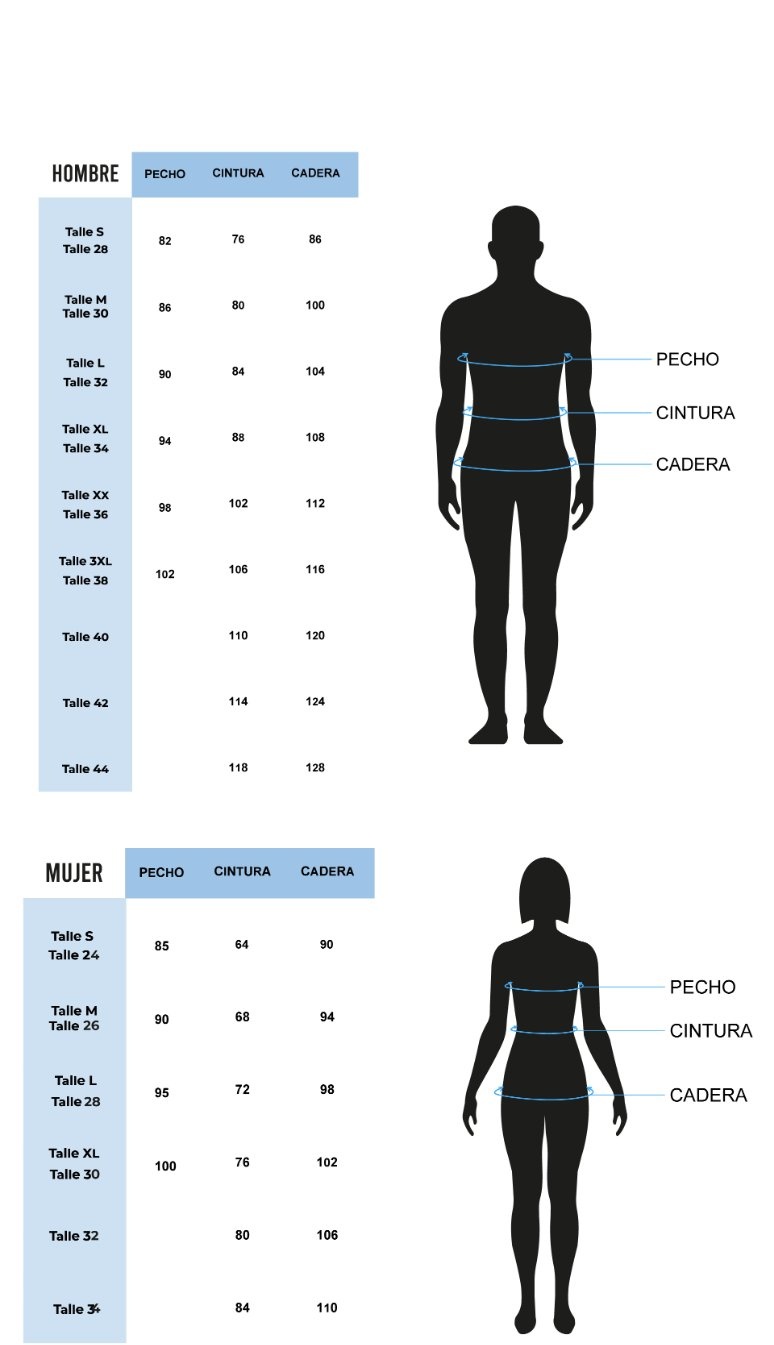TABLA TALLES INDUMENTARIA