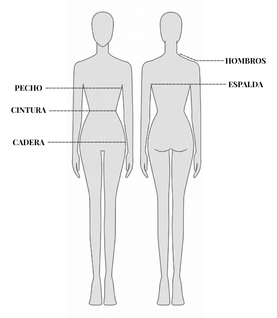 Gu&iacute;a de talles Wendall