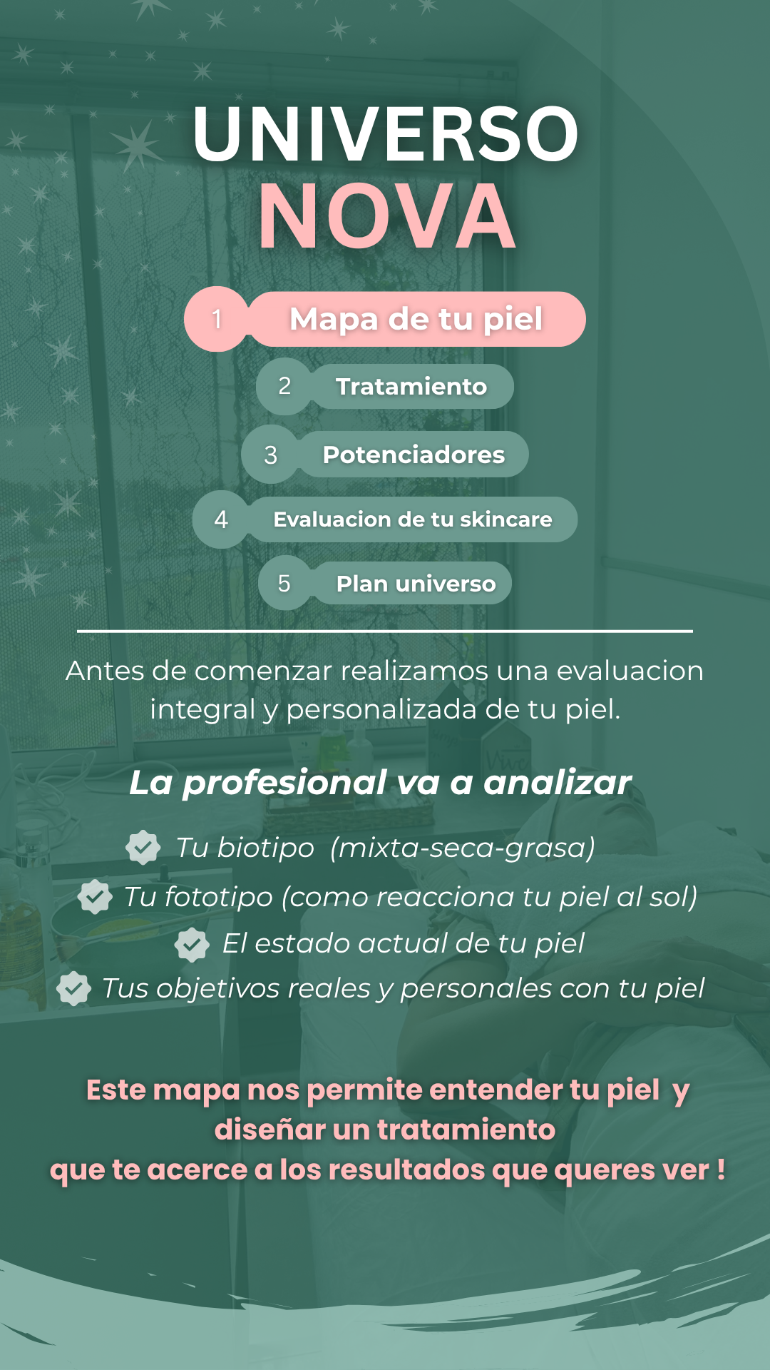 Mapa de tu piel