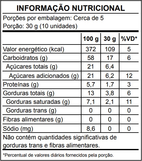 Biscoito Amanteigado de Verdade!
