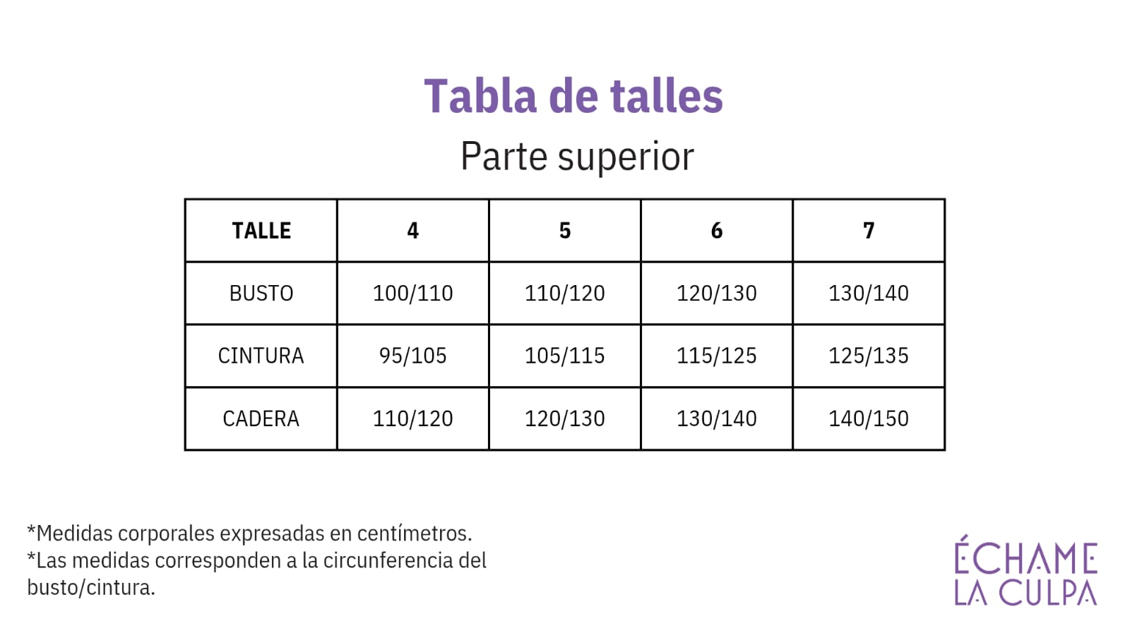 Guía de talles