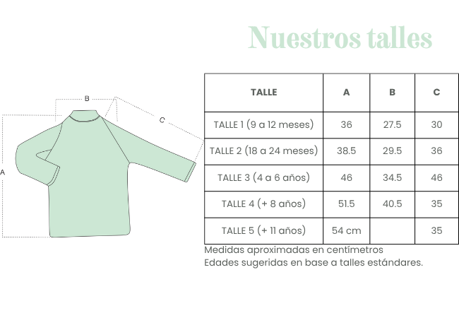 Guia de talles remera uv