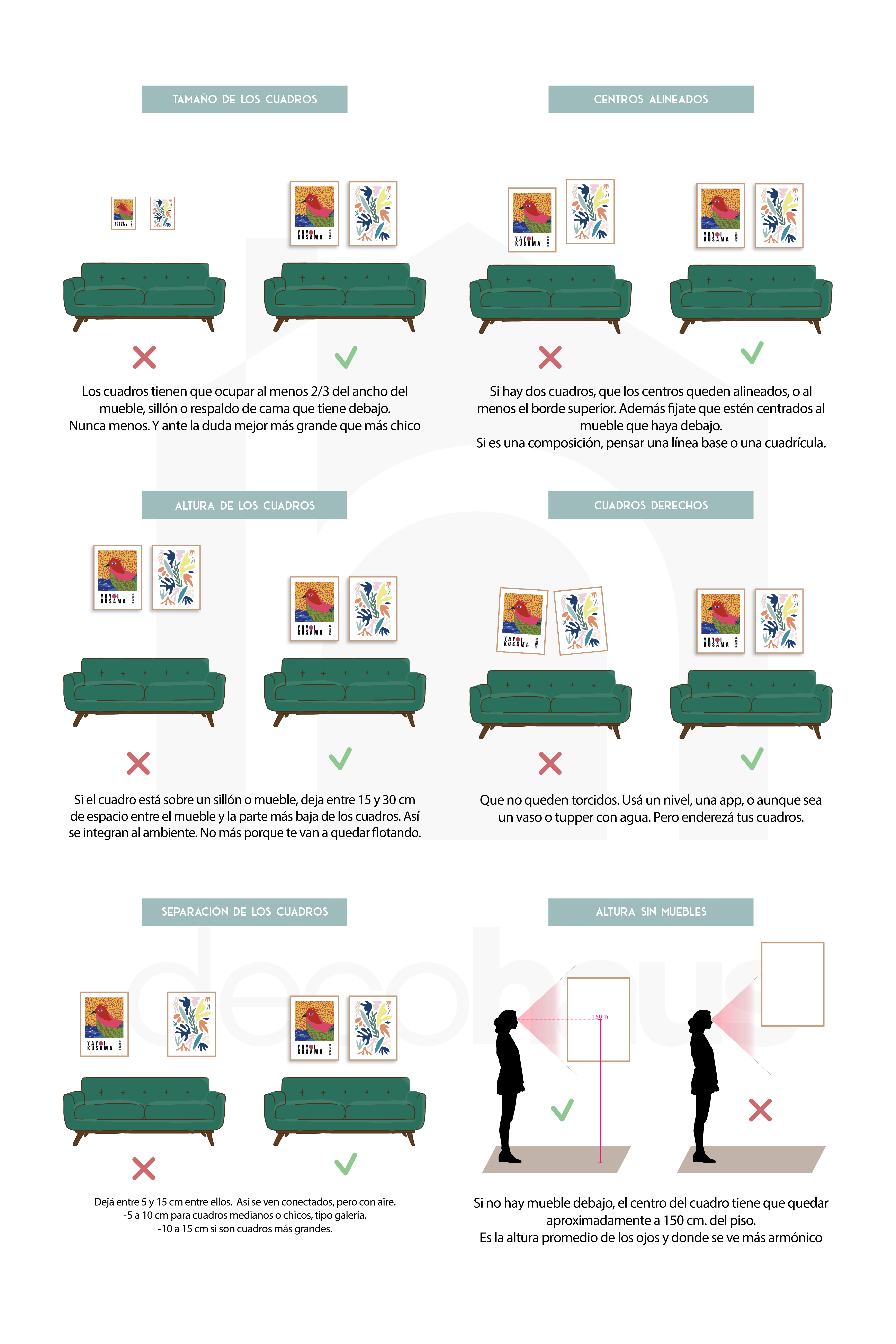 Diferentes formas de colgar los cuadros correctamente.