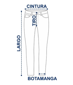 Guía para tomar las medidas de pantalón