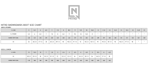 Nitro Chase BOA Snowboard Boots 2024 – Snowbiz