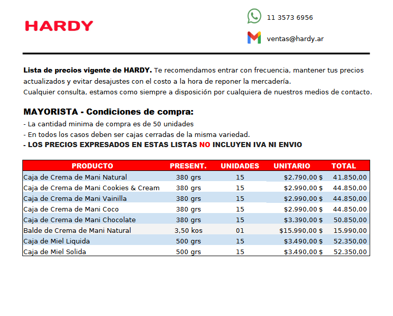 LISTA PRECIOS MAYORISTA