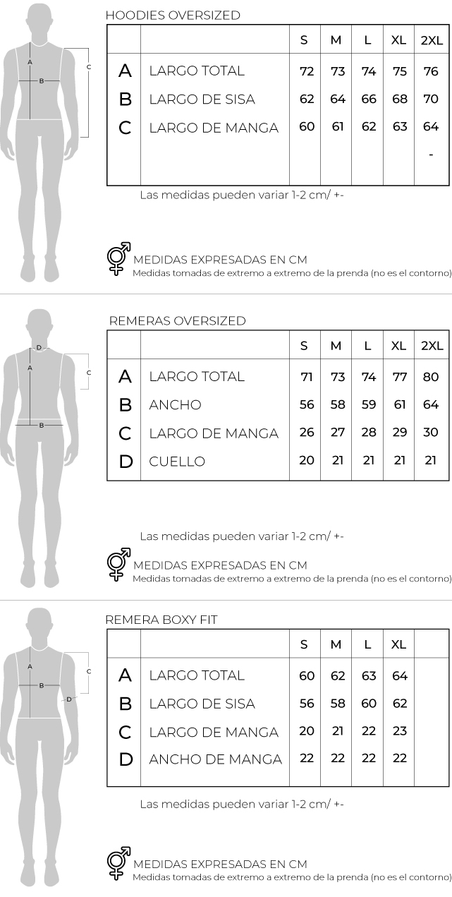 VER TALLES PARTES DE ARRIBA
