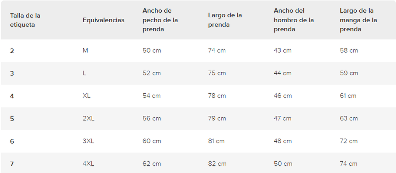 Tabla de talles