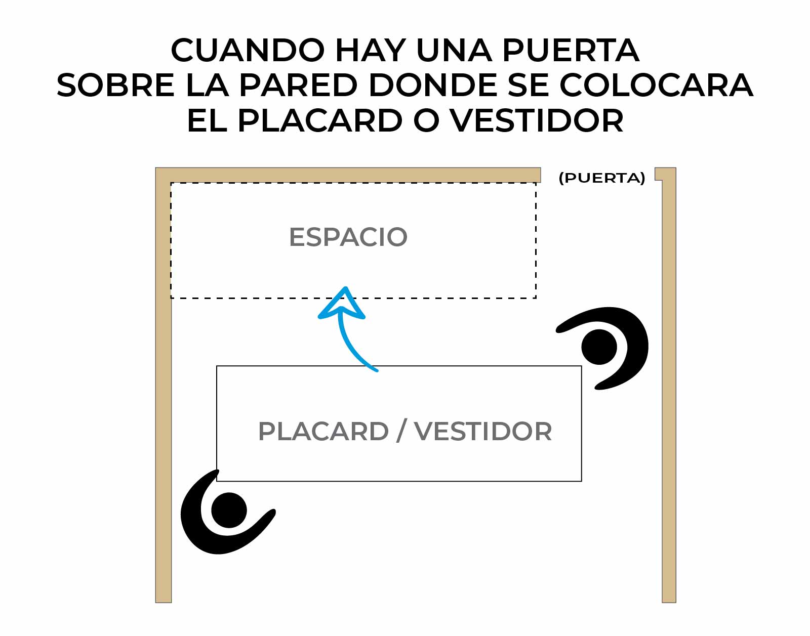 Medidas disponibles