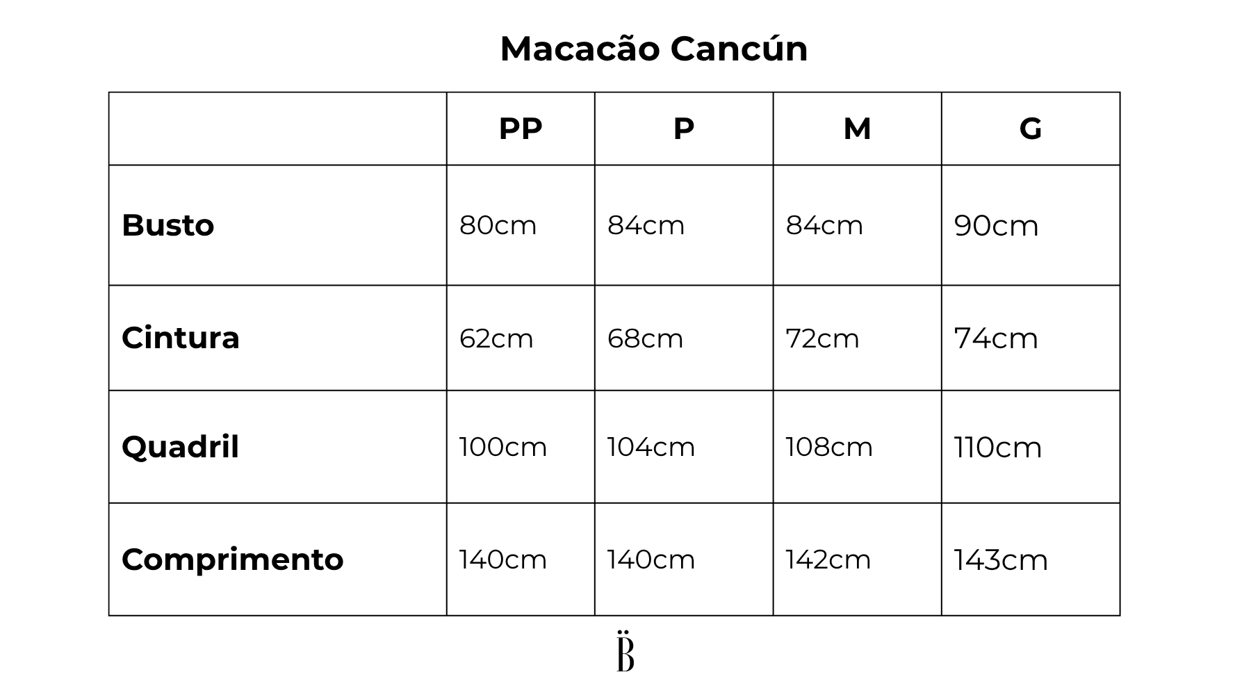 Medidas da Peça