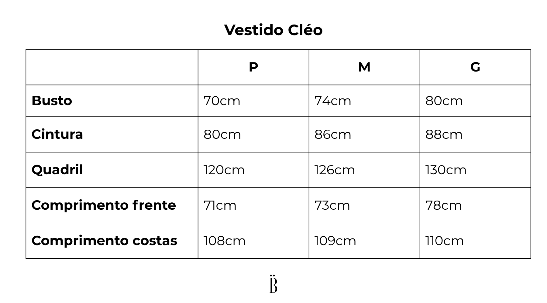 Medidas da Peça