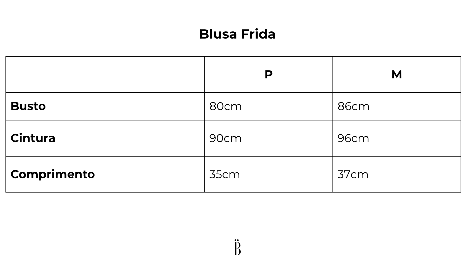 Medidas da Peça