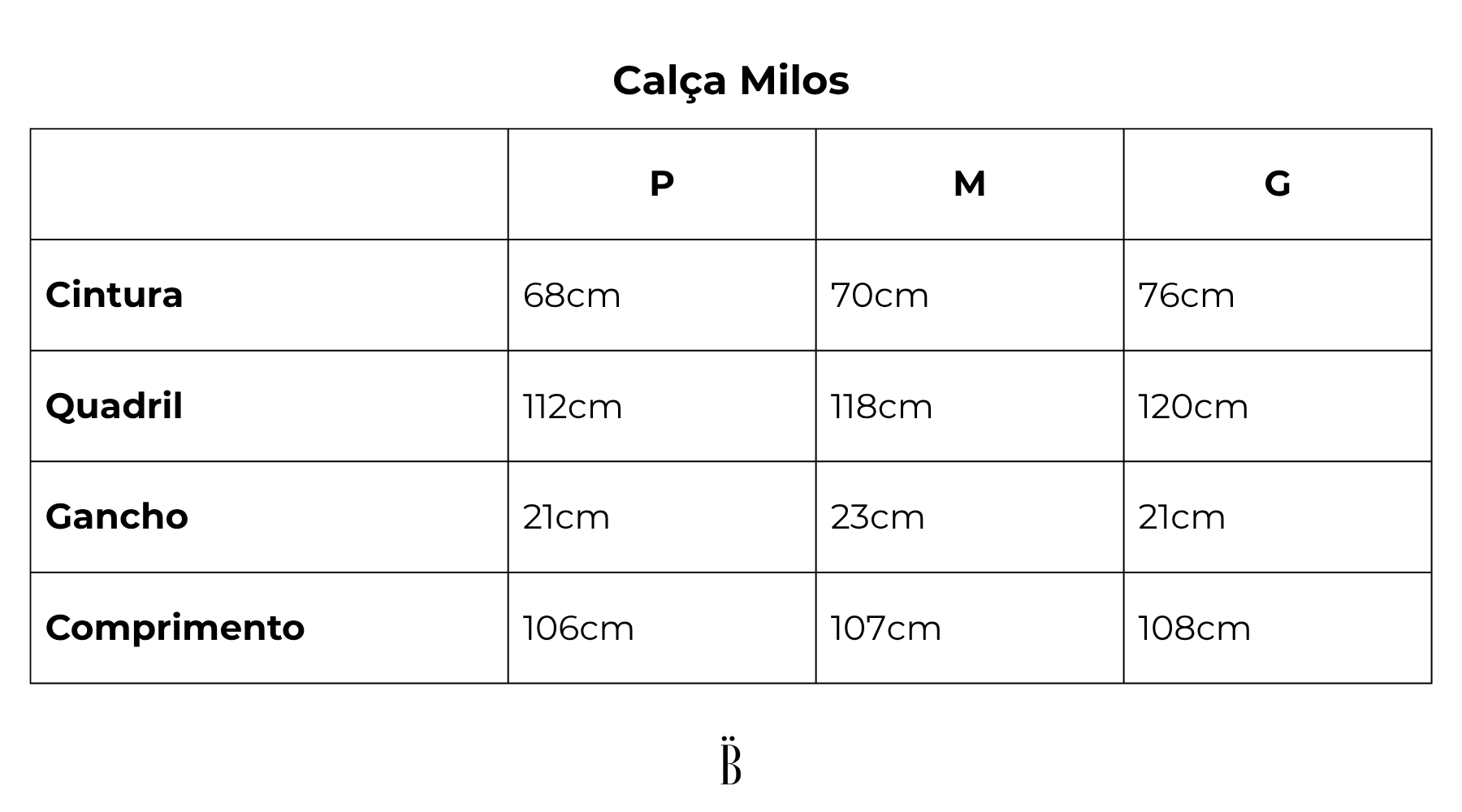 Medidas da Peça