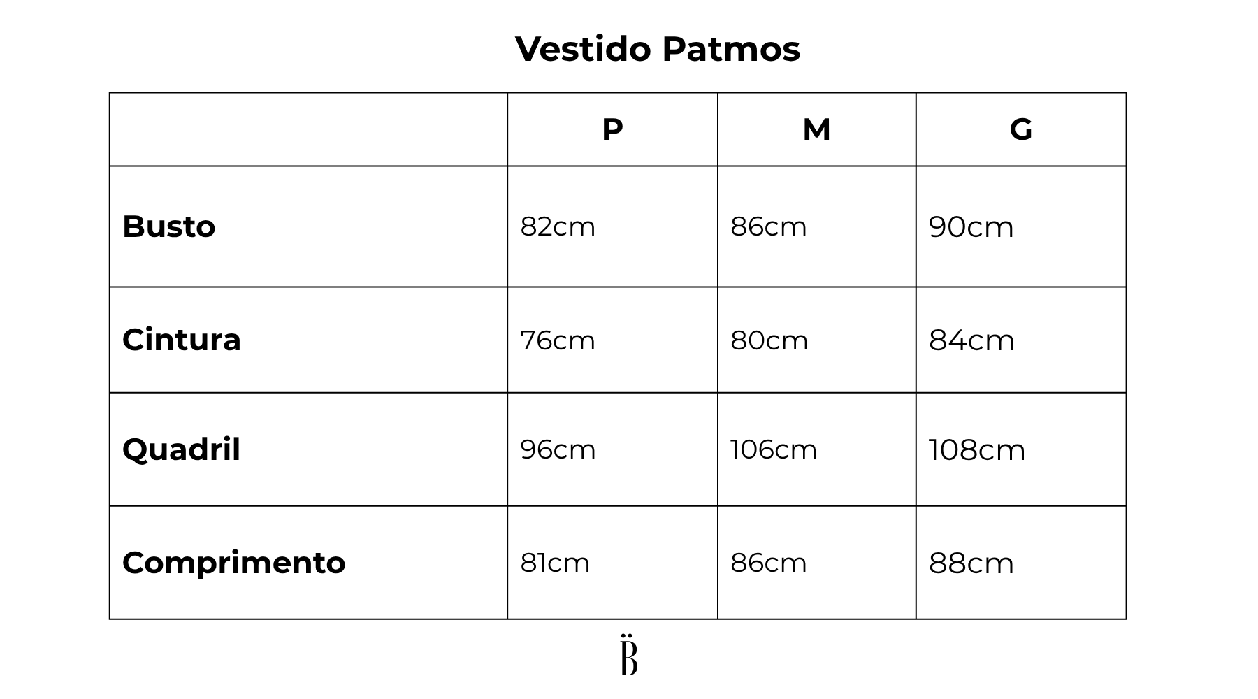 Medidas da Peça