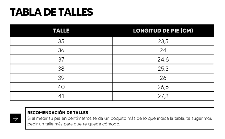 Tabla de Talles Petit Jolie