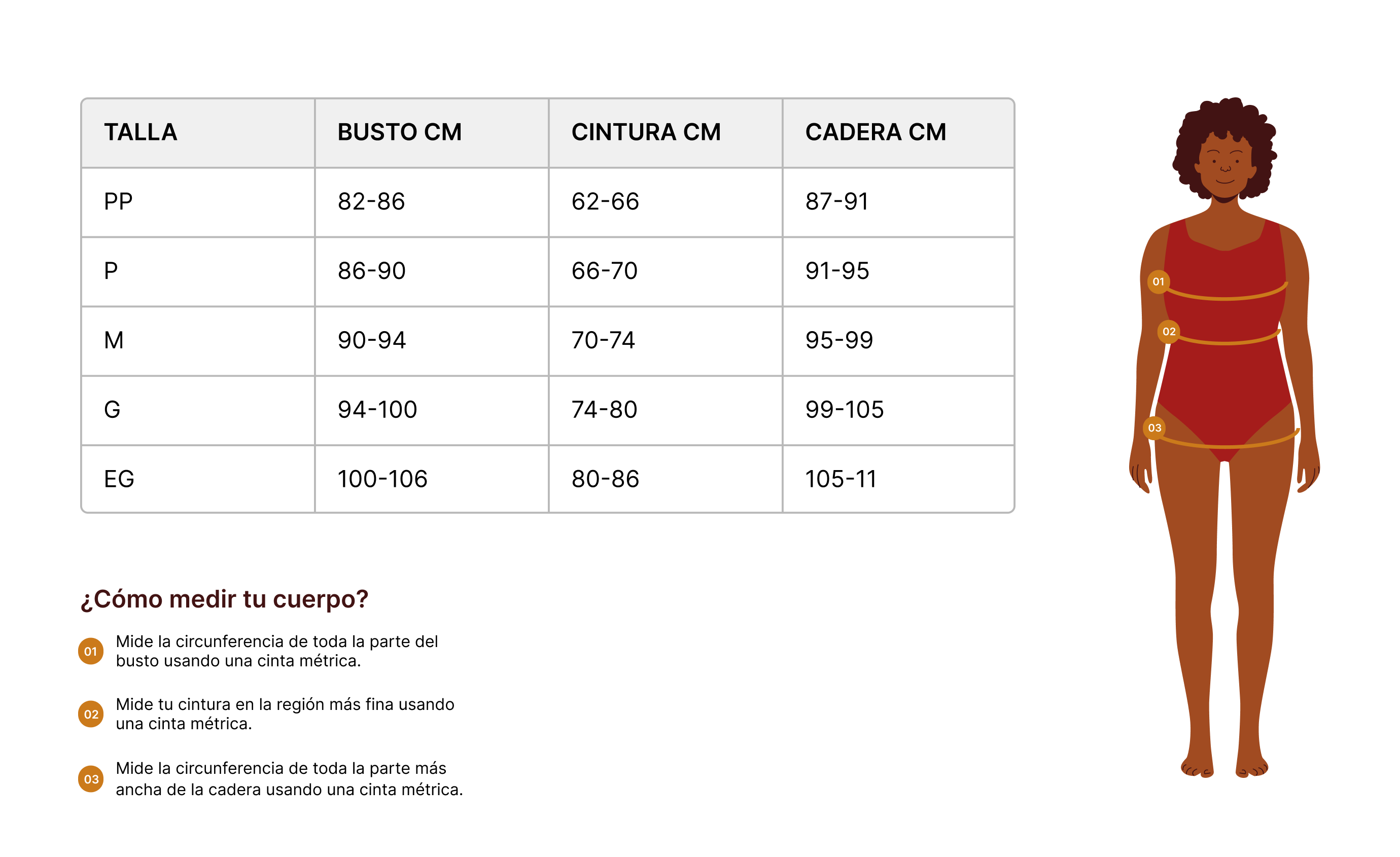 Gu&iacute;a de tallas