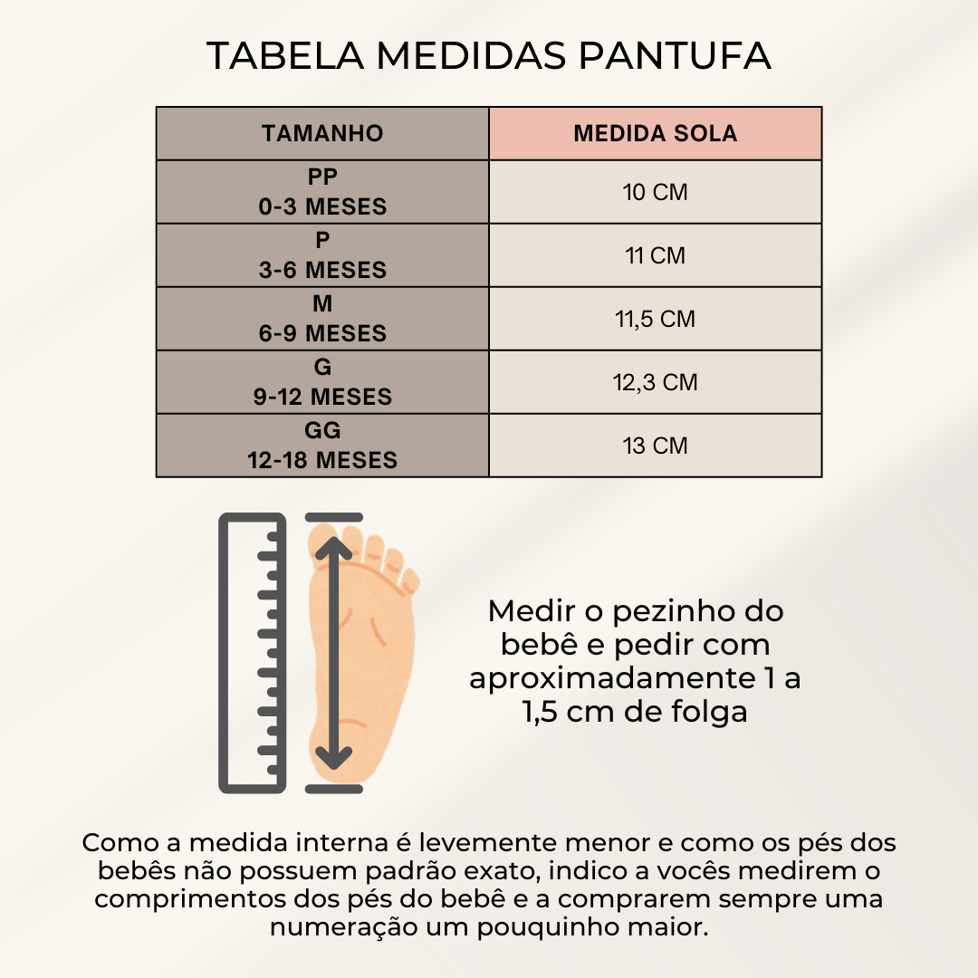Tabela de medidas