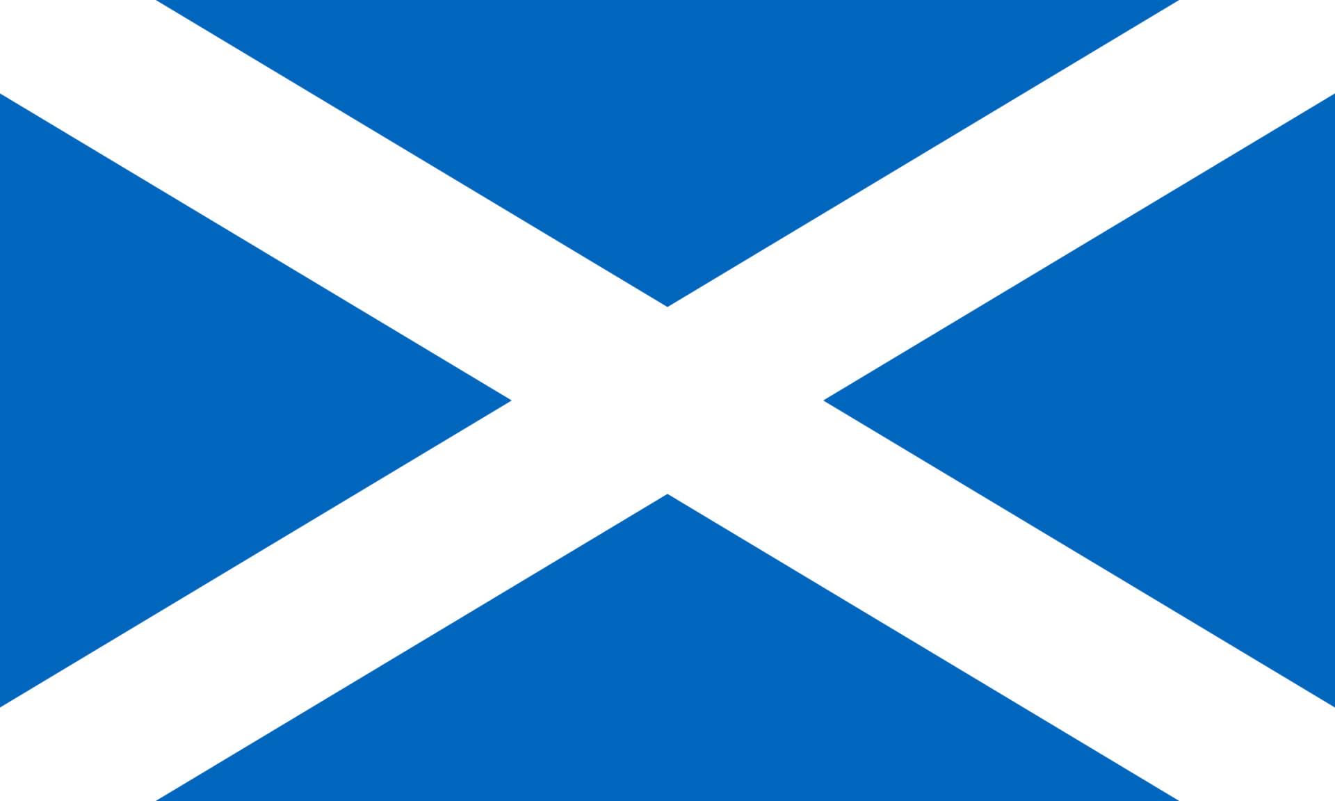 Banner da categoria Escócia