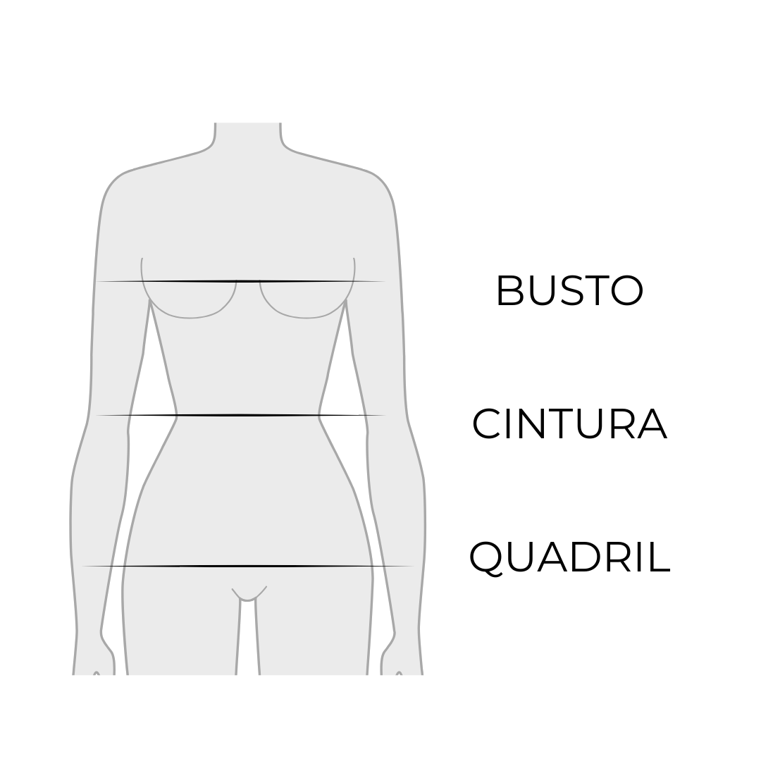 Guia de medidas