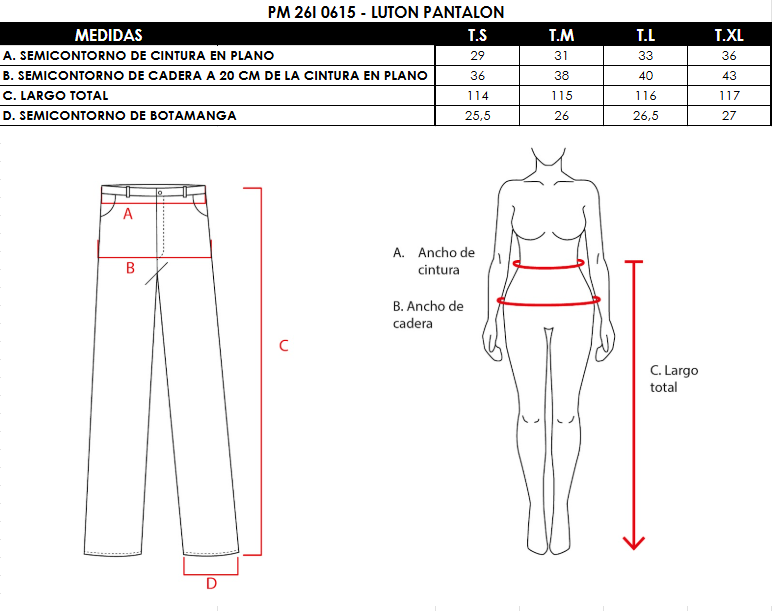 Tabla de talles Pantalón Luton
