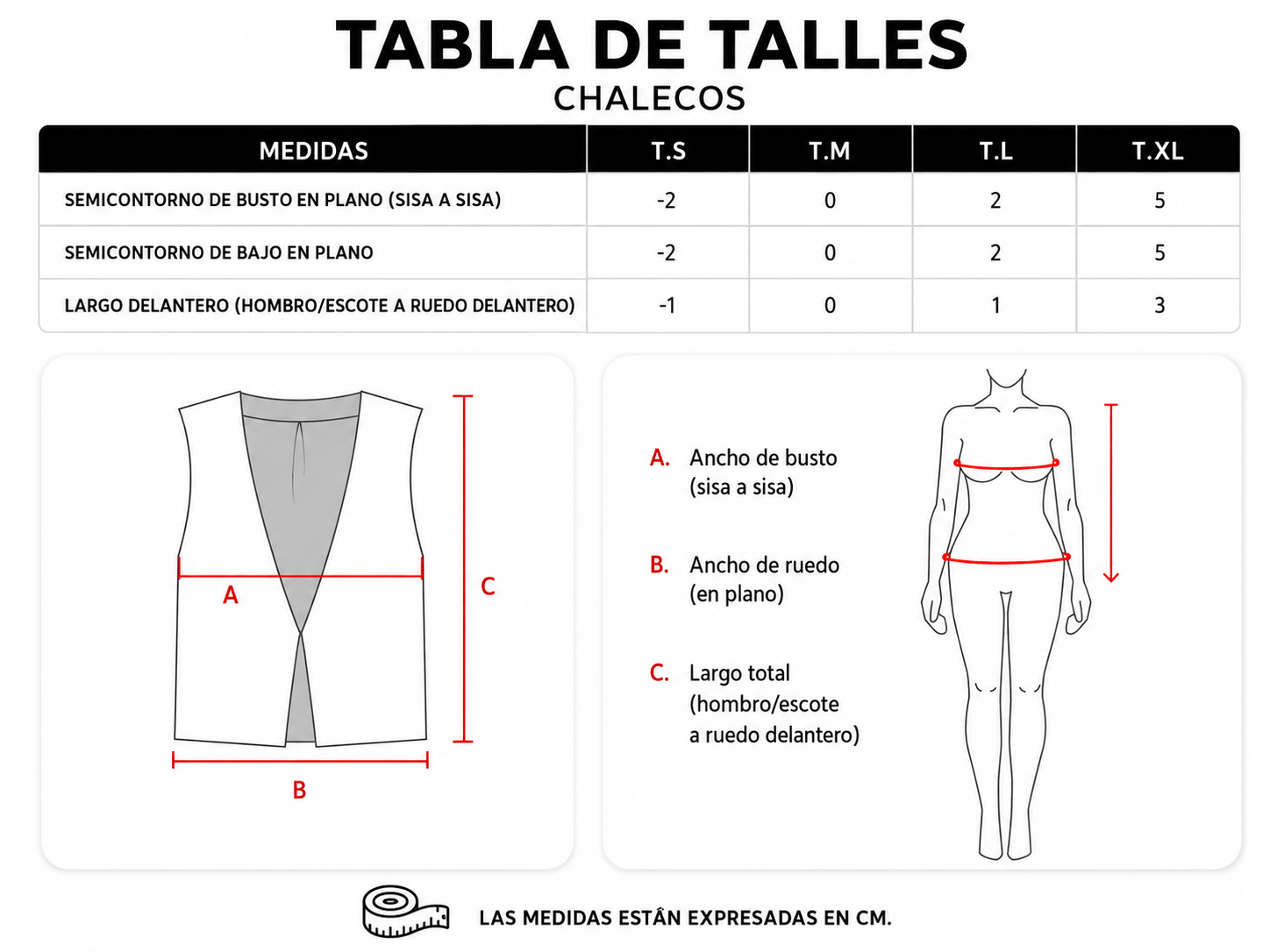 Tabla de talles Chalecos ParteMia