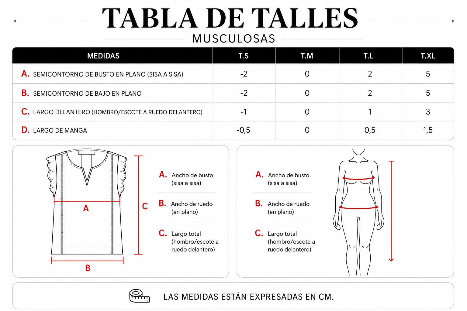 Tabla de talles Musculosas ParteMia