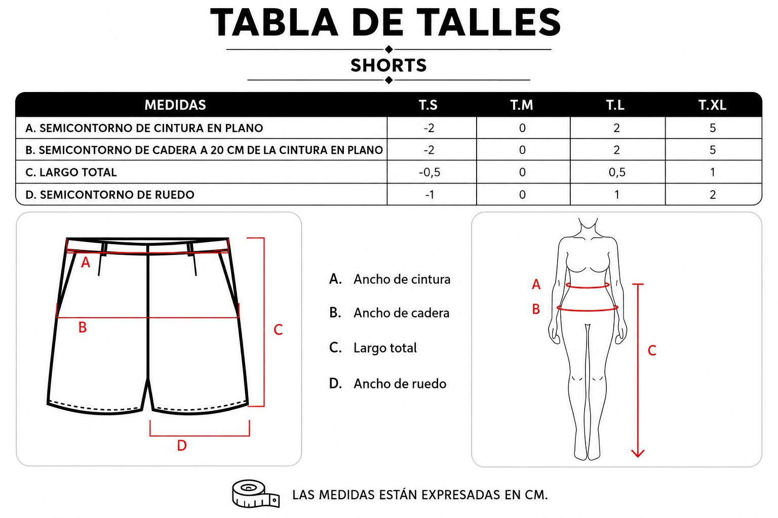Tabla de talles Shorts ParteMia