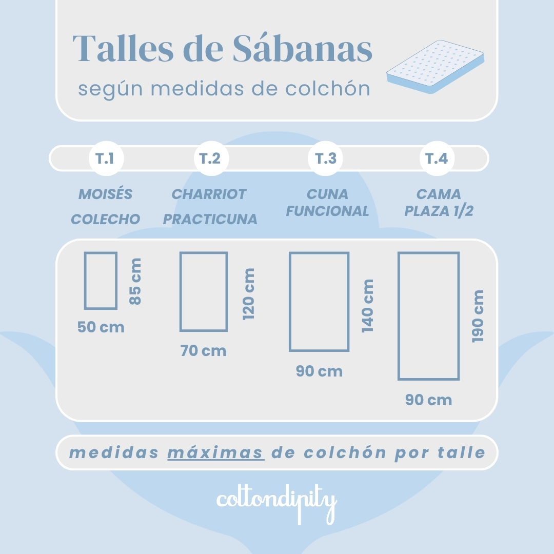 talles-sabanas-cuna-bebe