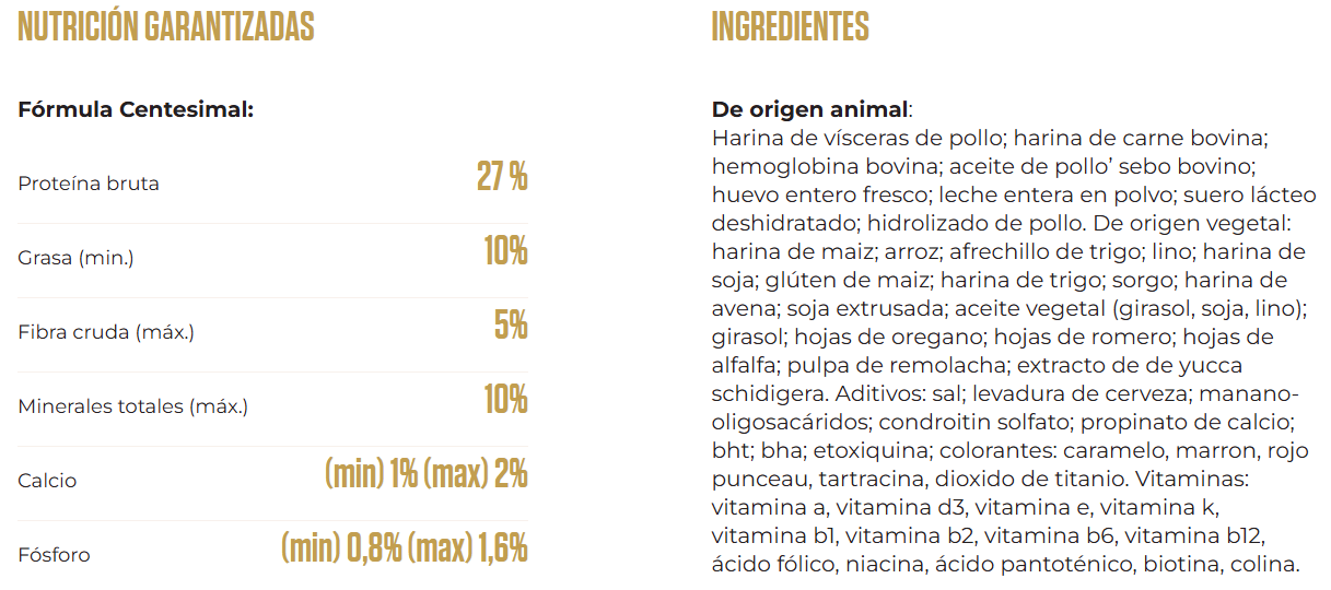 ultrapro-perro-mendoza