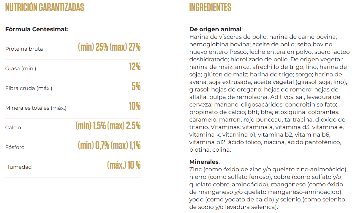ultrapro-perro-mendoza