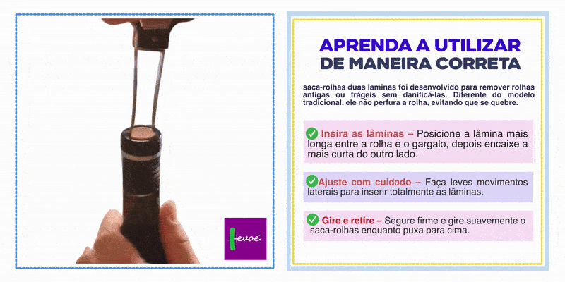 Instruções uso saca rolhas  remoção rolhas garrafa  de forma correta, destacando a inserção, ajuste, rotação e retirada 