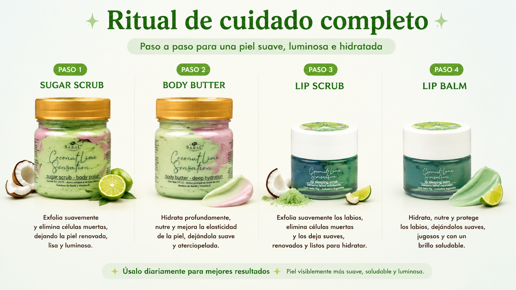 Ritual de cuidado completo paso a paso