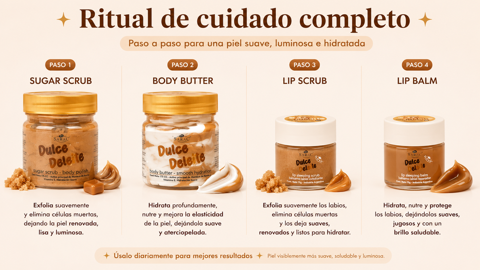 Ritual de cuidado completo paso a paso