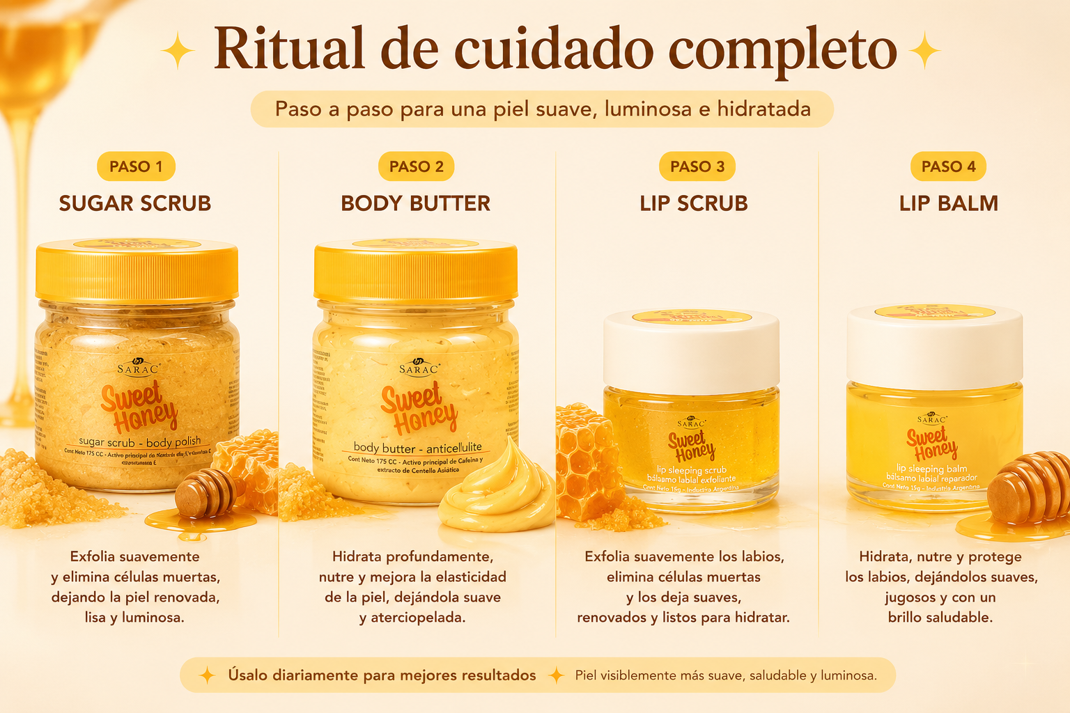 Ritual de cuidado completo paso a paso