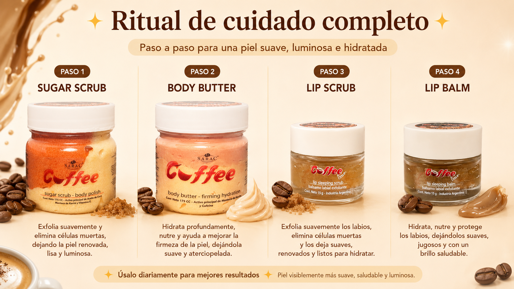 Ritual de cuidado completo paso a paso