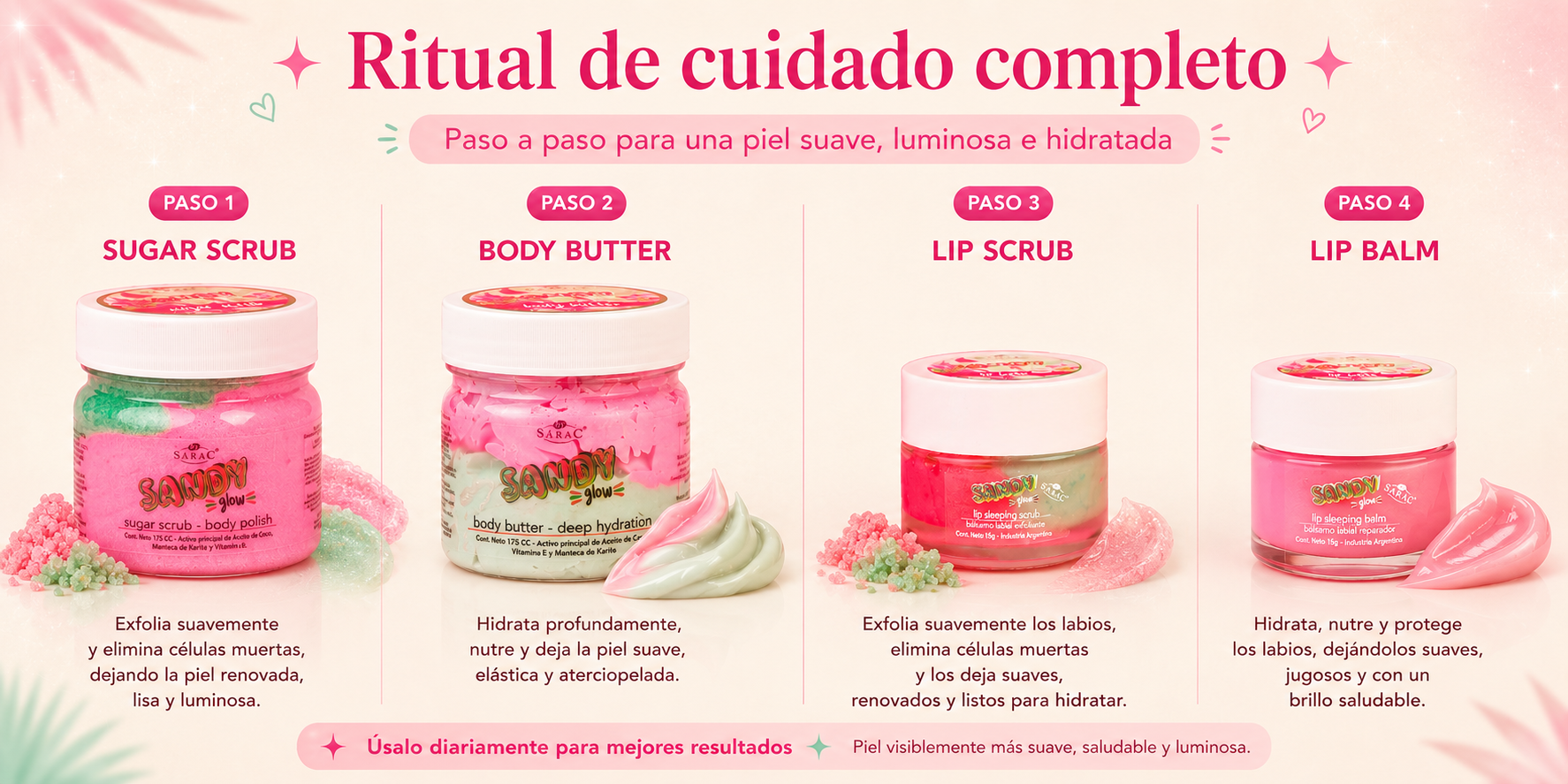 Ritual de cuidado completo paso a paso