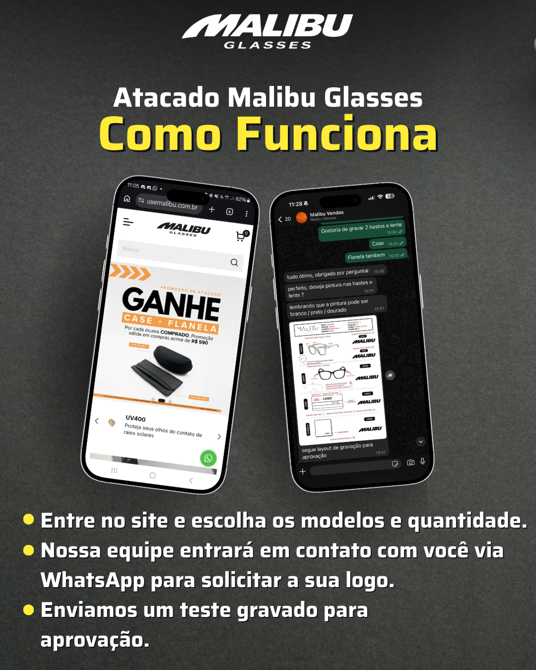 Como funciona o atacado Malibu Glasses  Comprar no atacado na Malibu Glasses &eacute; simples e r&aacute;pido. Voc&ecirc; escolhe os modelos diretamente em nosso site e define as quantidades desejadas.  Ap&oacute;s o pedido, nossa equipe entra em contato via WhatsApp para solicitar sua logo e alinhar os detalhes da personaliza&ccedil;&atilde;o.  Antes da produ&ccedil;&atilde;o, enviamos um layout ou pe&ccedil;a teste para que voc&ecirc; aprove como ficar&aacute; a grava&ccedil;&atilde;o da sua marca.  Somente ap&oacute;s sua aprova&ccedil;&atilde;o iniciamos a produ&ccedil;&atilde;o do pedido.