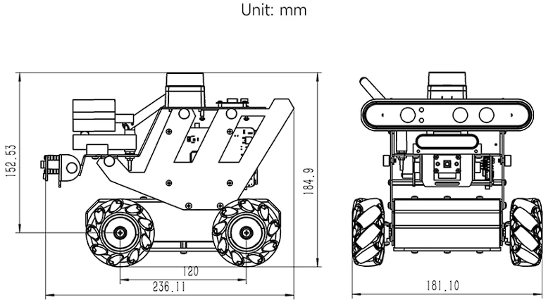 Dimens&otilde;es Carro Rob&ocirc; RDK ROS2 com Rodas Mecanum