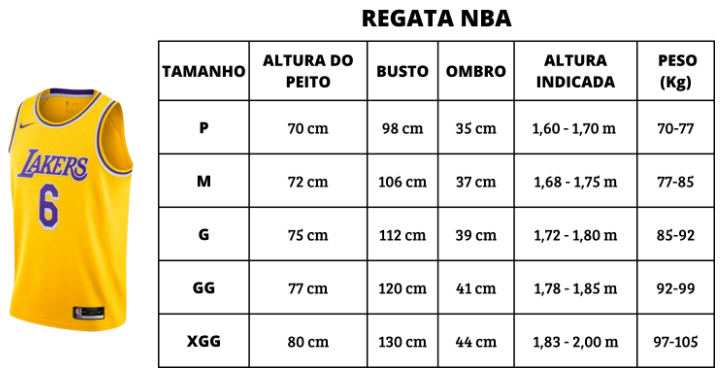 Tabela de medidas
