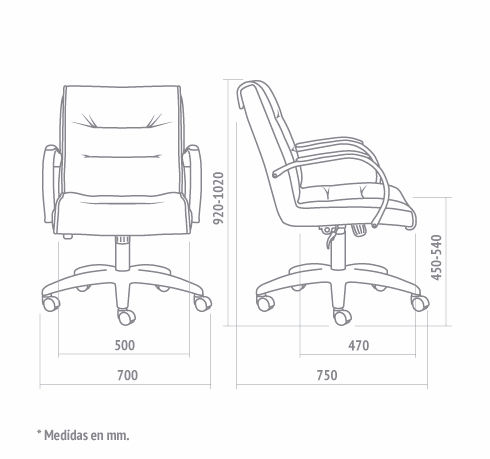 Plano con medidas del Sill&oacute;n Trento 500